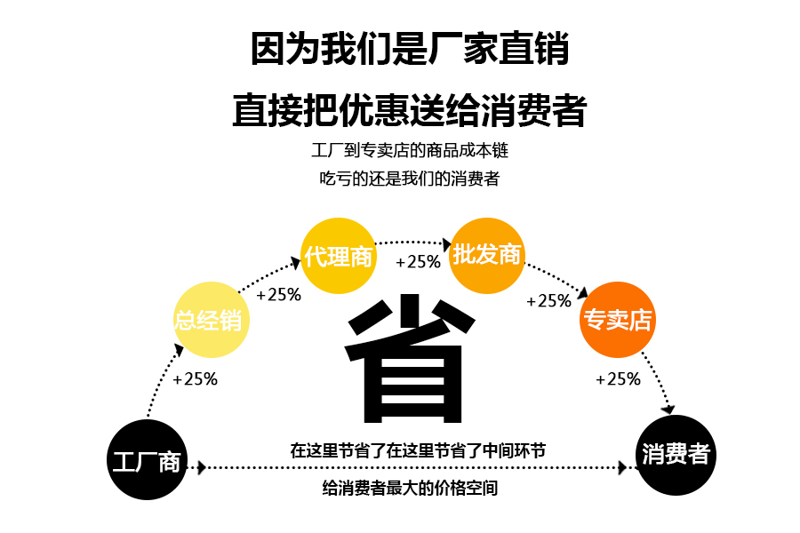 發(fā)往安徽的PAM全自動加藥裝置