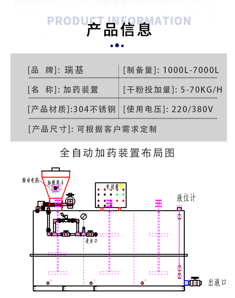 全自動(dòng)pam三箱一體加藥機(jī).jpg